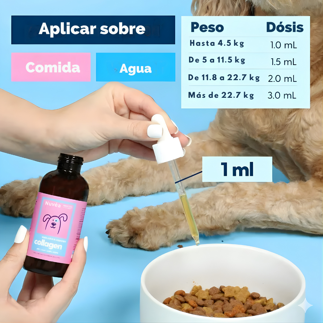 Colágeno NuvéaPets™ para Aliviar la Picazón