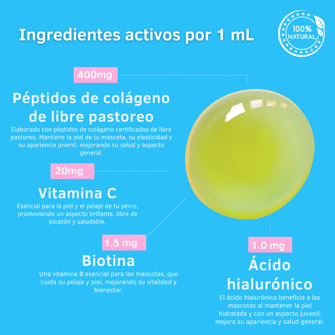 Colágeno NuvéaPets™ para Aliviar la Picazón